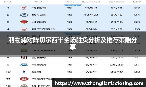 利物浦对阵切尔西半全场胜负分析及推荐策略分享